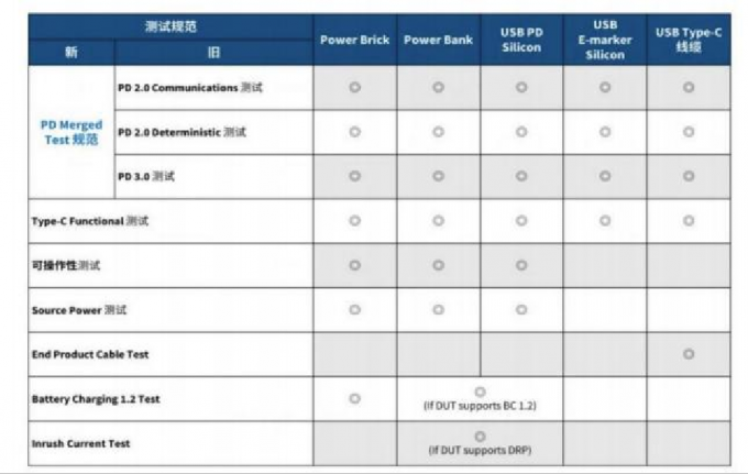 直流高压微安表使用技巧与常见问题全解析
