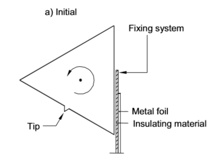 inserted image
