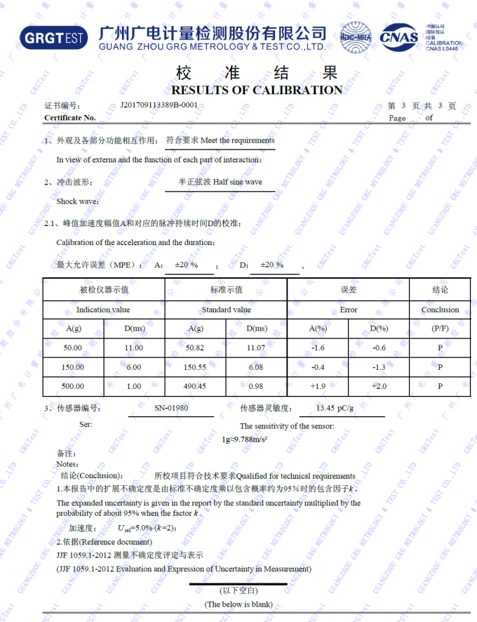 如何精准测量超声功率？毫瓦级超声功率计选购与使用全指南
