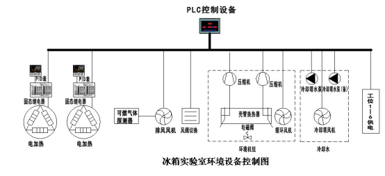 inserted image