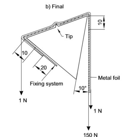 inserted image