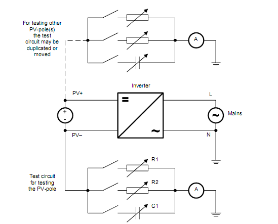 inserted image
