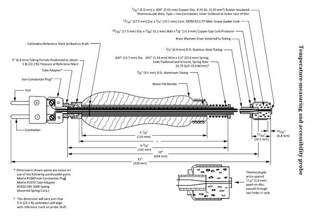 inserted image