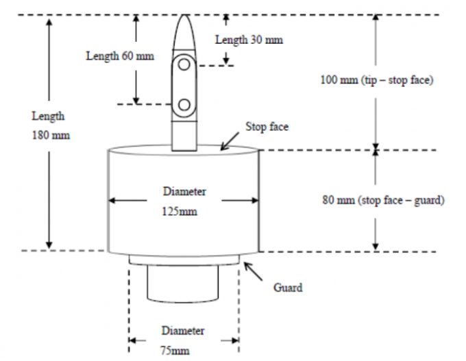 inserted image