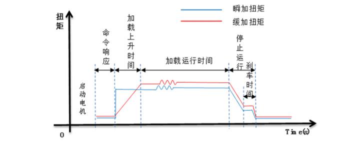 制样杵使用常见问题解答：实验室研磨工具选购指南与维护技巧