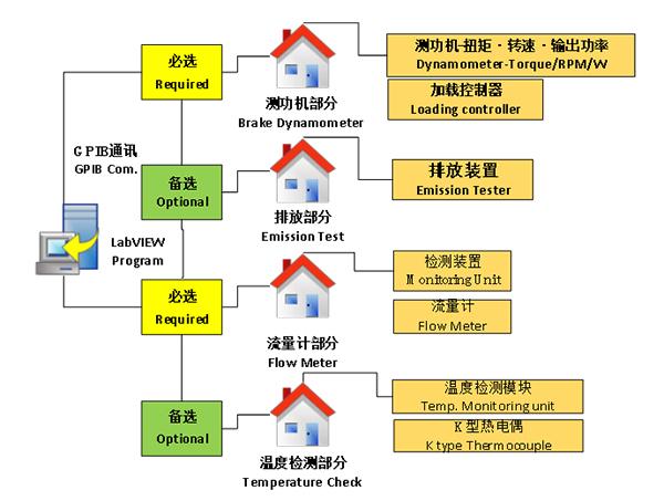智能音箱声场测试常见问题有哪些？实测案例教你选对测试系统
