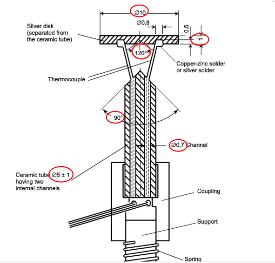 inserted image