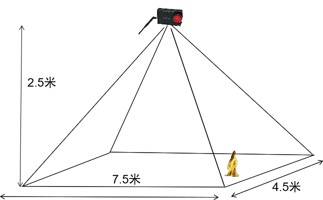 inserted image