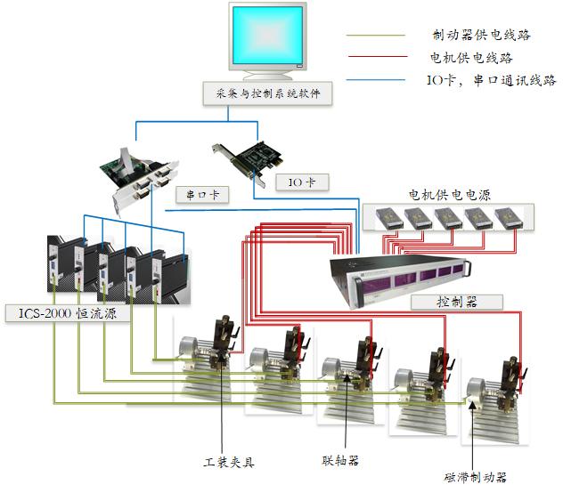 inserted image