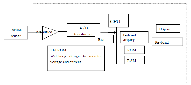 inserted image