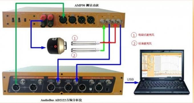 自毁特性压力测试仪有哪些隐藏功能？数据安全检测必备工具全解析