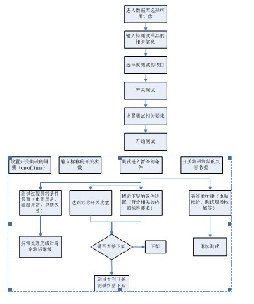 inserted image