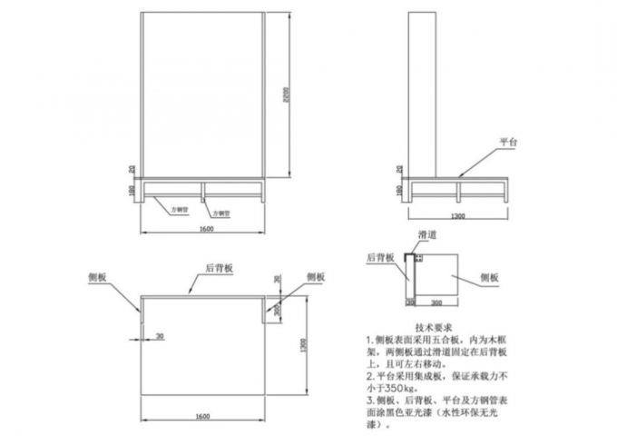IBA DOSIMAX plus 剂量仪如何校准，使用教程和常见问题解答