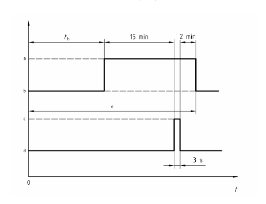 inserted image